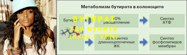 кристаллы Балахна